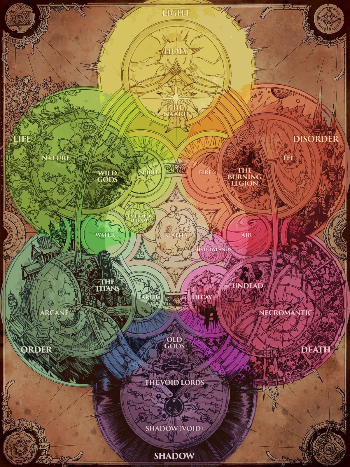 How to Create a Magic System: Hard vs Soft, Costs, and 7 Systems Worth Studying
